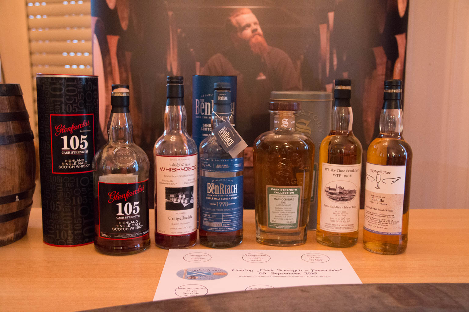 Tasting Cask Strength 2016